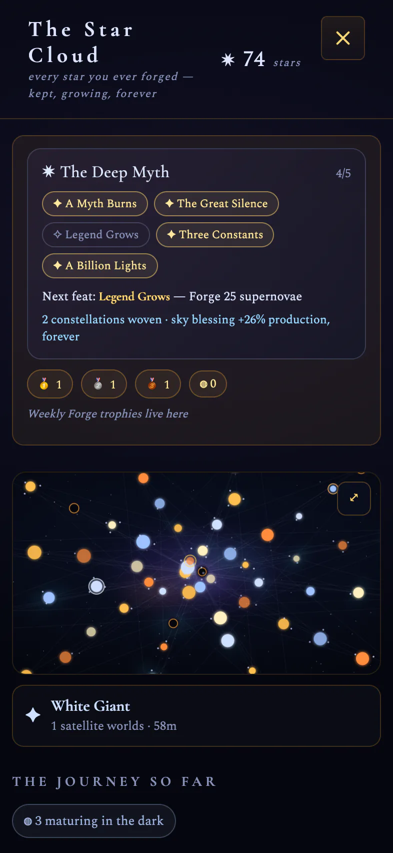 The Star Cloud — every star you ever forged, and your trophy shelf
